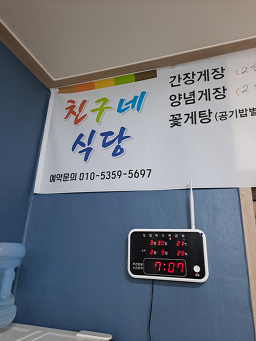 Chingunesikdang 2