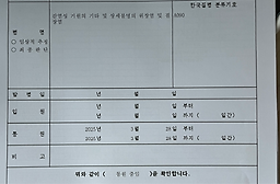 노랑통닭경희대점 5