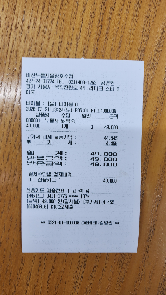 Bisannurungjimulwanghosujeom 2