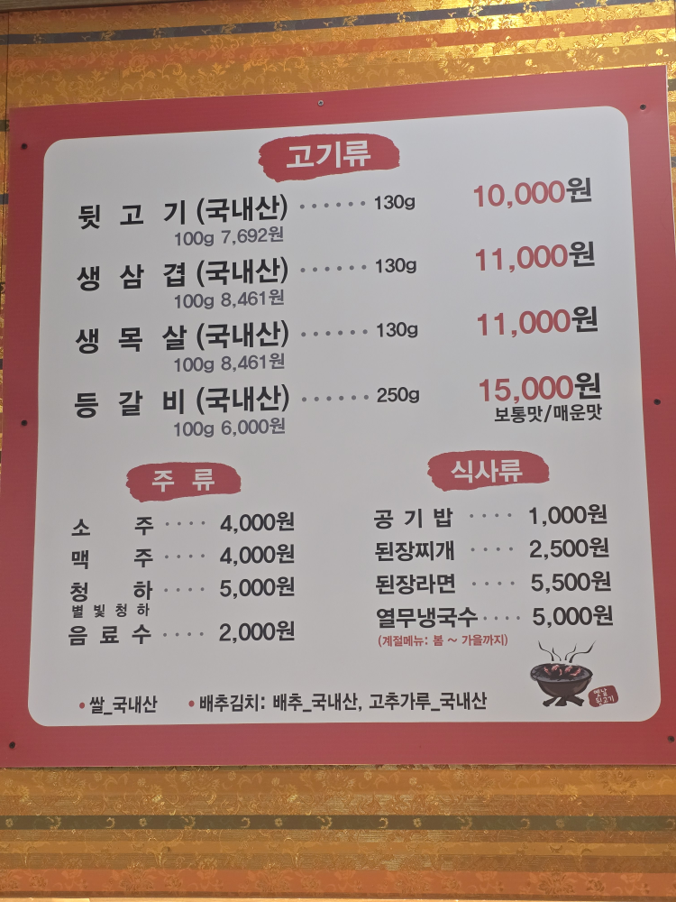 Yangsehouiyetnaldwitgogigumijeom (양세호의옛날뒷고기구미점) 2