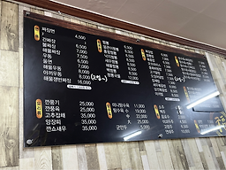 Chinchinjunghwayori (친친중화요리) 1