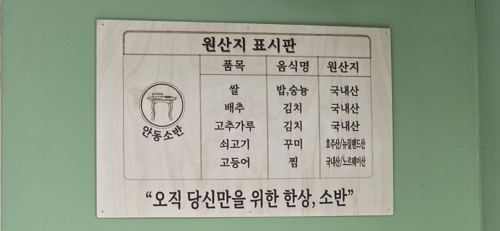 Soban 4