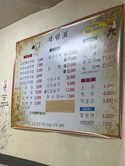 Pyeonghwadwaejigukbap 5