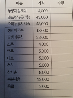 Jangsuchon 1