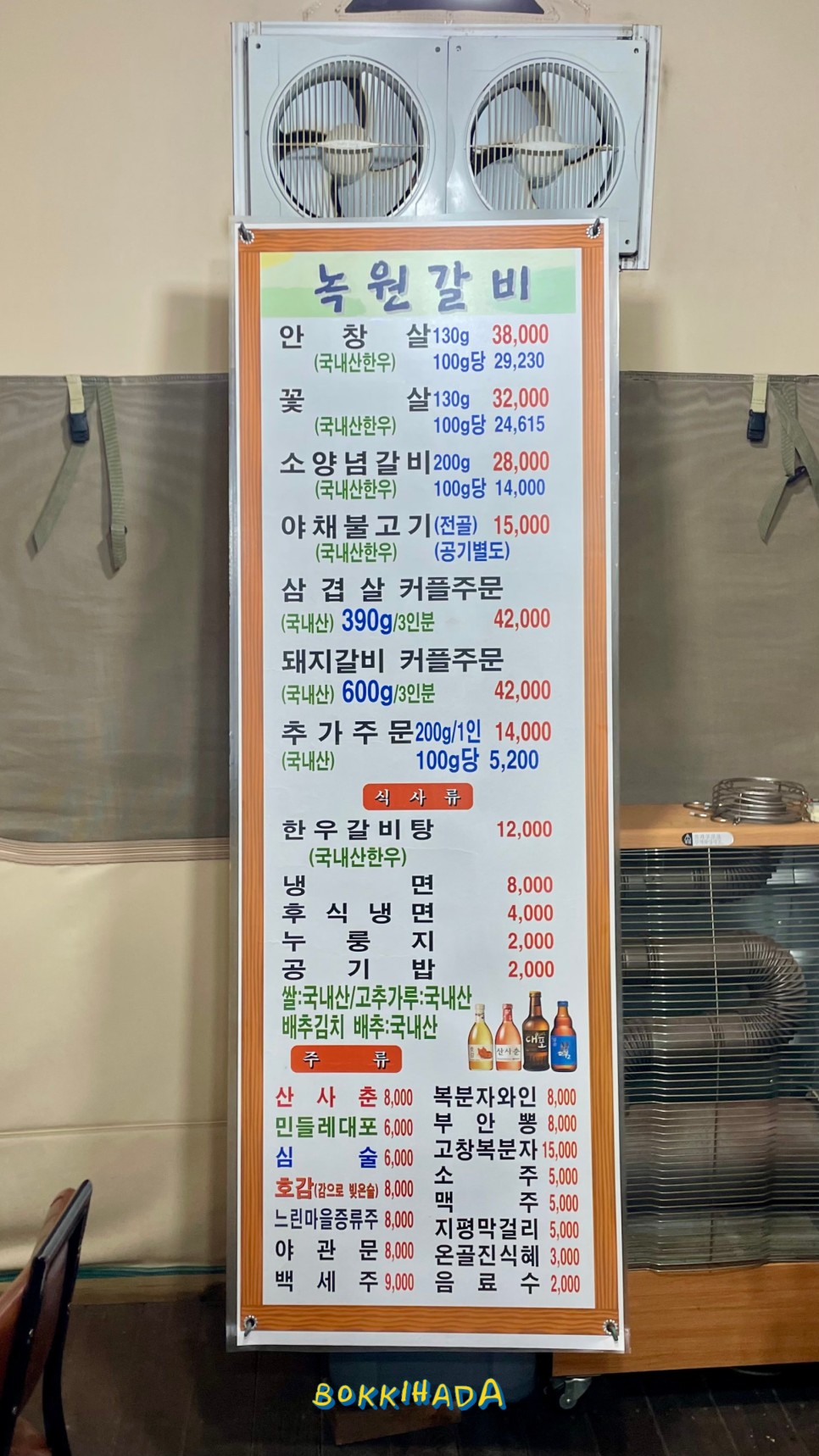 Nokwongalbi 4