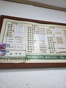 Sosusikdang (소수식당) 2