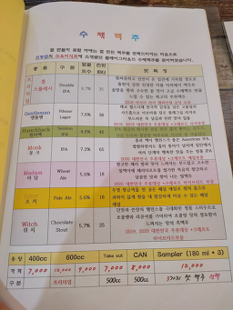 Inyueomemori 6