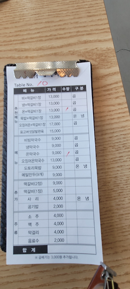 Bakdaebakmemil (박대박메밀) 1