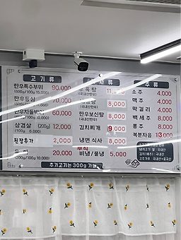 Singwanhanugadeun (신관한우가든) 2