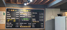 Hamgyeongmyeonok 4