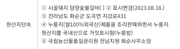 Sigoldwaejidamyangsutbulgalbi (시골돼지담양숯불갈비) 3