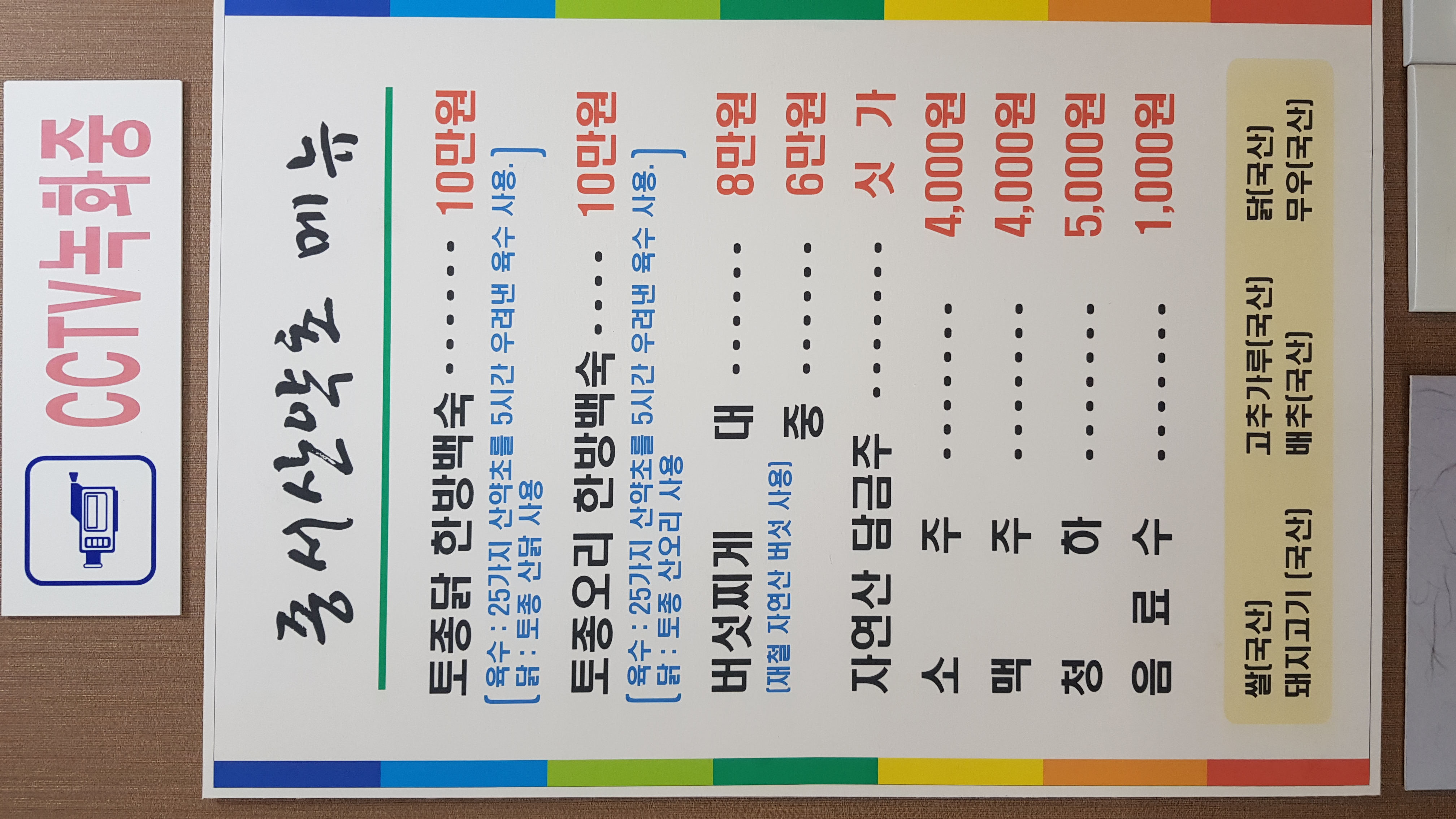 Jongseosanyakcho 1