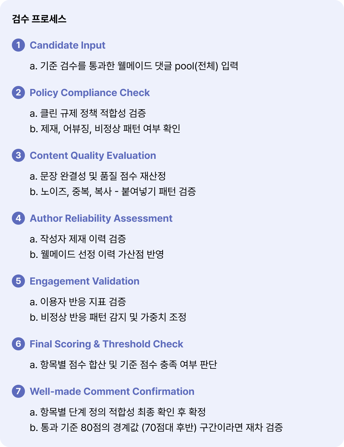 AI 검수프로세스