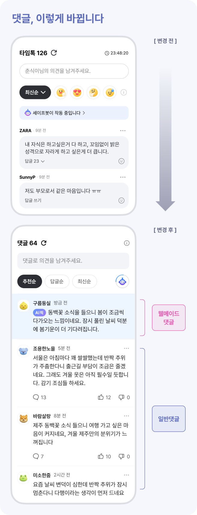 타임톡에서 댓글개편 전 후 이미지