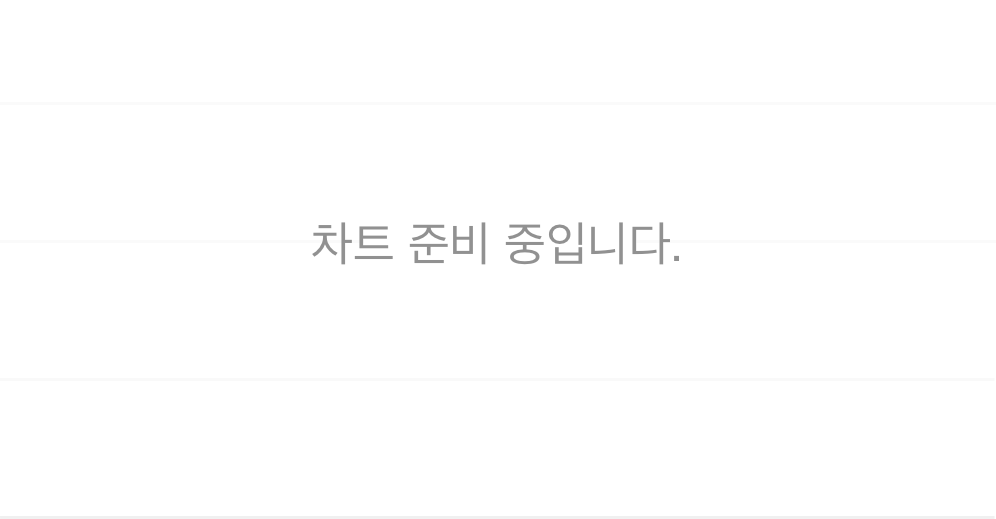 그래프