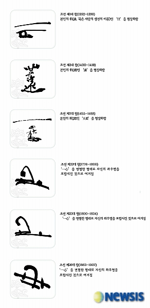조선시대 역대왕들 서명 '수결'