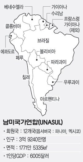 남미국가연합 떴다..12國 출범 선언