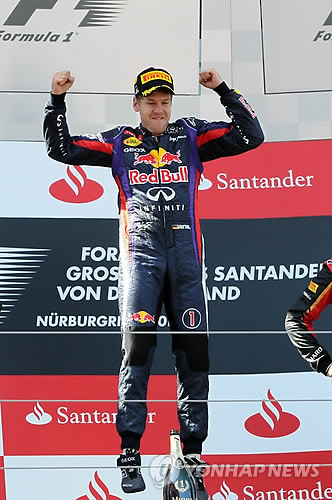 GERMANY FORMULA ONE GRAND PRIX