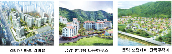 대장 2026