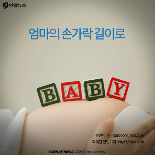 엄마의 손가락 길이로 아들, 딸 구별할 수 있다?