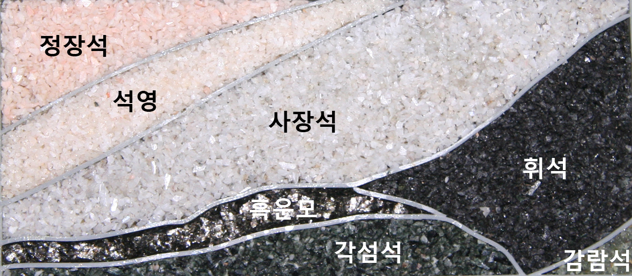 자유게시판 - 쉽게 배우는 암석 광물에 대한 이야기