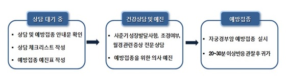 © News1