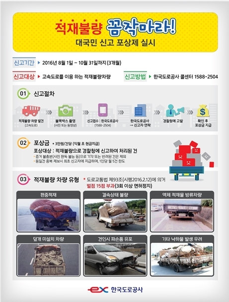 적재불량 차량 신고포상제 한시 실시..포상금 3만원