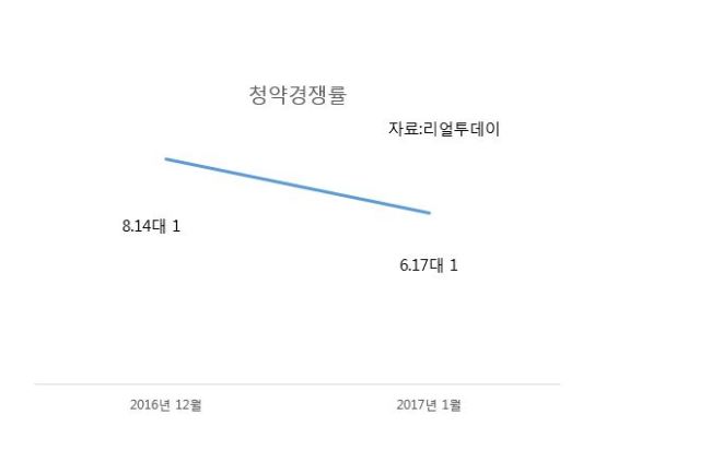 헤럴드경제