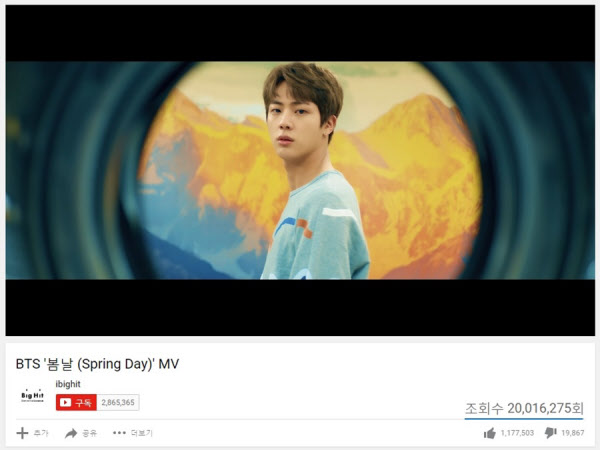 [분석글] 방탄소년단이 해외에서 인기가 많아지게 된 과정과 이유들 | 인스티즈