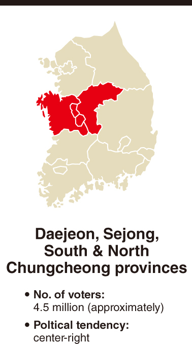 [Election 2017] Chungcheong, the undecided political middle ground