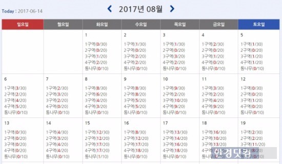 송지호 오토캠핑장, 예약 첫날 대박..성수기 대부분 마감