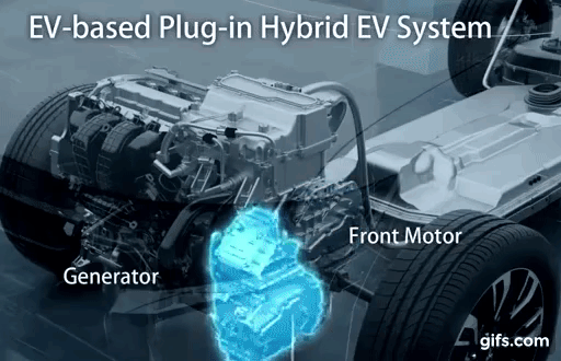 순수 전기자동차 동력 방식(출처=유튜브 캡처)