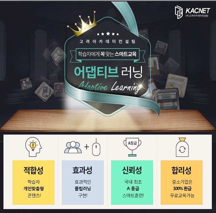 고려아카데미컨설팅, 맞춤형 플립러닝을 구현한 '어댑티브 러닝' 출시 고려아카데미컨설팅, 맞춤형 플립러닝을 구현한 '어댑티브 러닝' 출시
