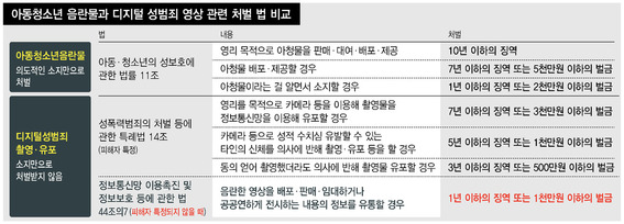 디에스오일 이미지