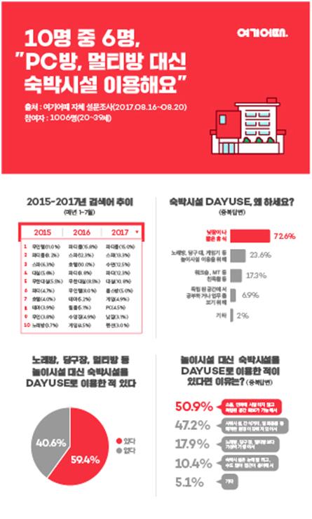 위드모텔 이미지