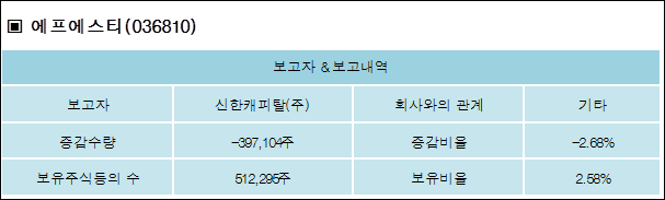 (주)에프에스티 이미지