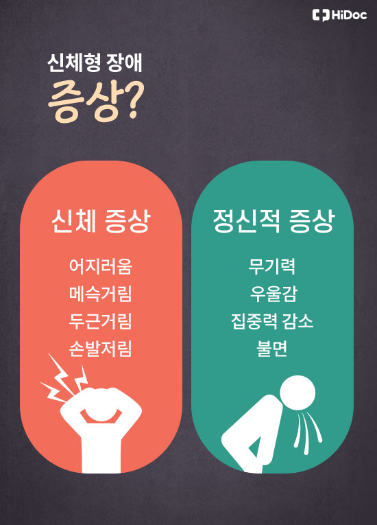 증상 있는데 병이 아니다? ‘신체형 장애’