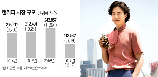 커피덕 이미지