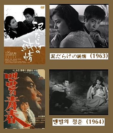 맨발의청춘 이미지