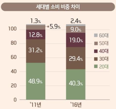 카페천국 이미지