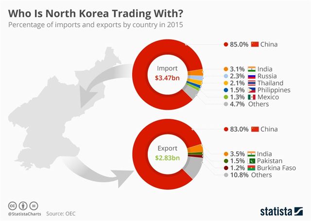 우리교역 이미지