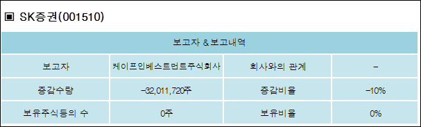 주식회사 케이프로 이미지