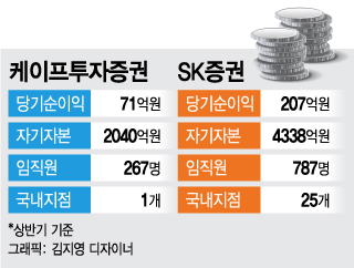 주식회사 케이프로 이미지