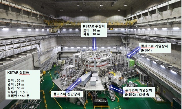 한국기술융합연구소 이미지