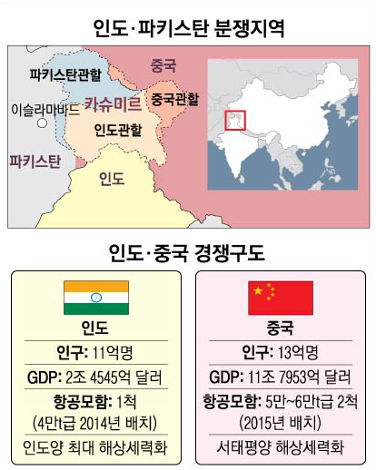 치킨영토 이미지
