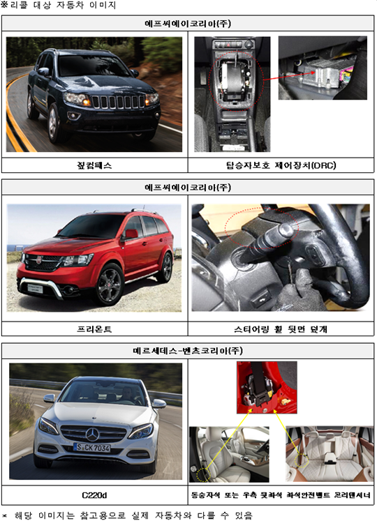 (주)컴패스코리아 이미지