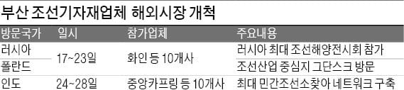 흥진공구 이미지
