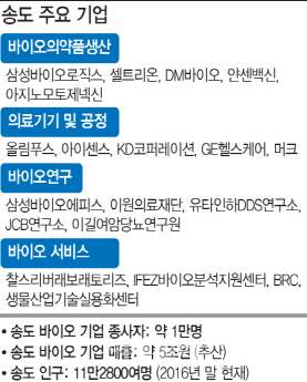 재단법인 인천테크노파크 이미지