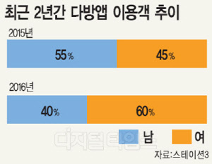 여심다방 이미지