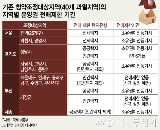 @머니투데이 김지영 디자이너